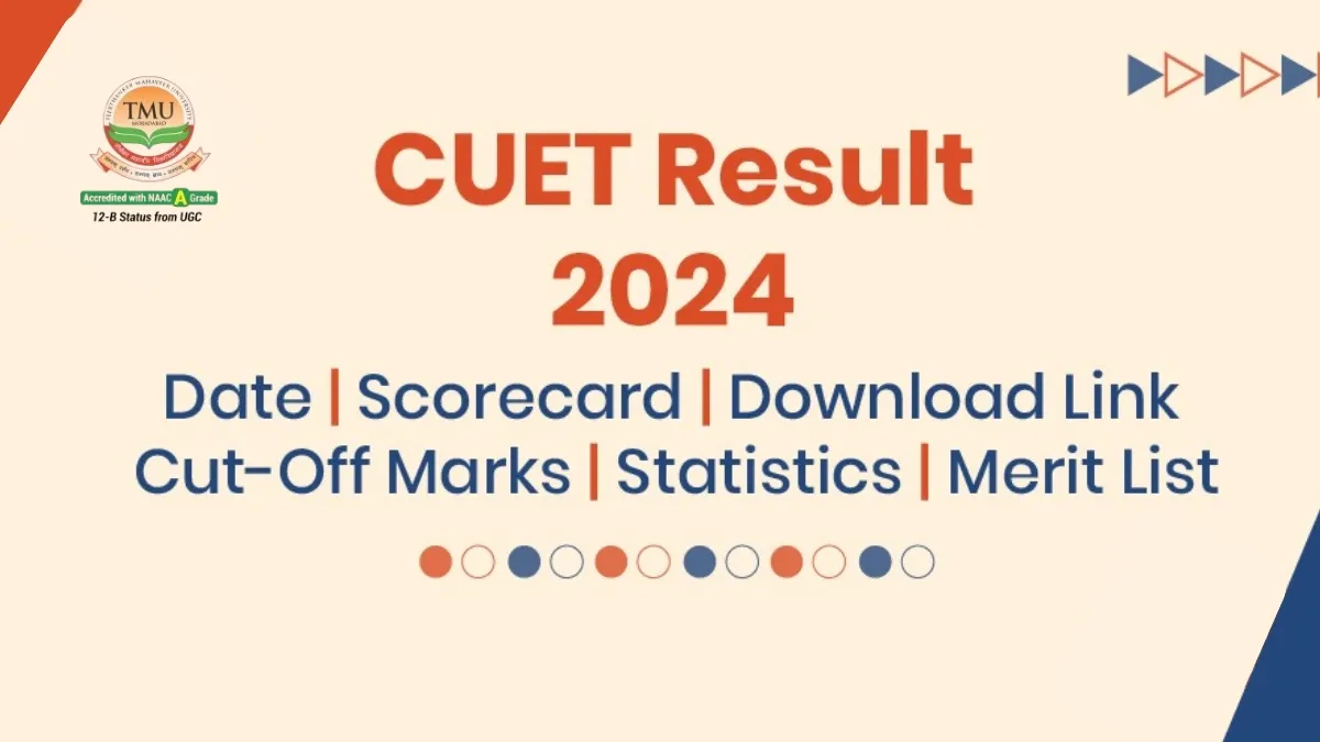 CUET Result 2024
