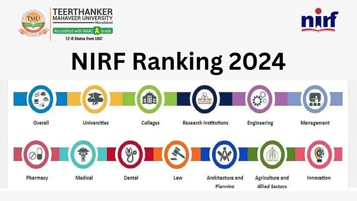 NIRF Ranking 2024