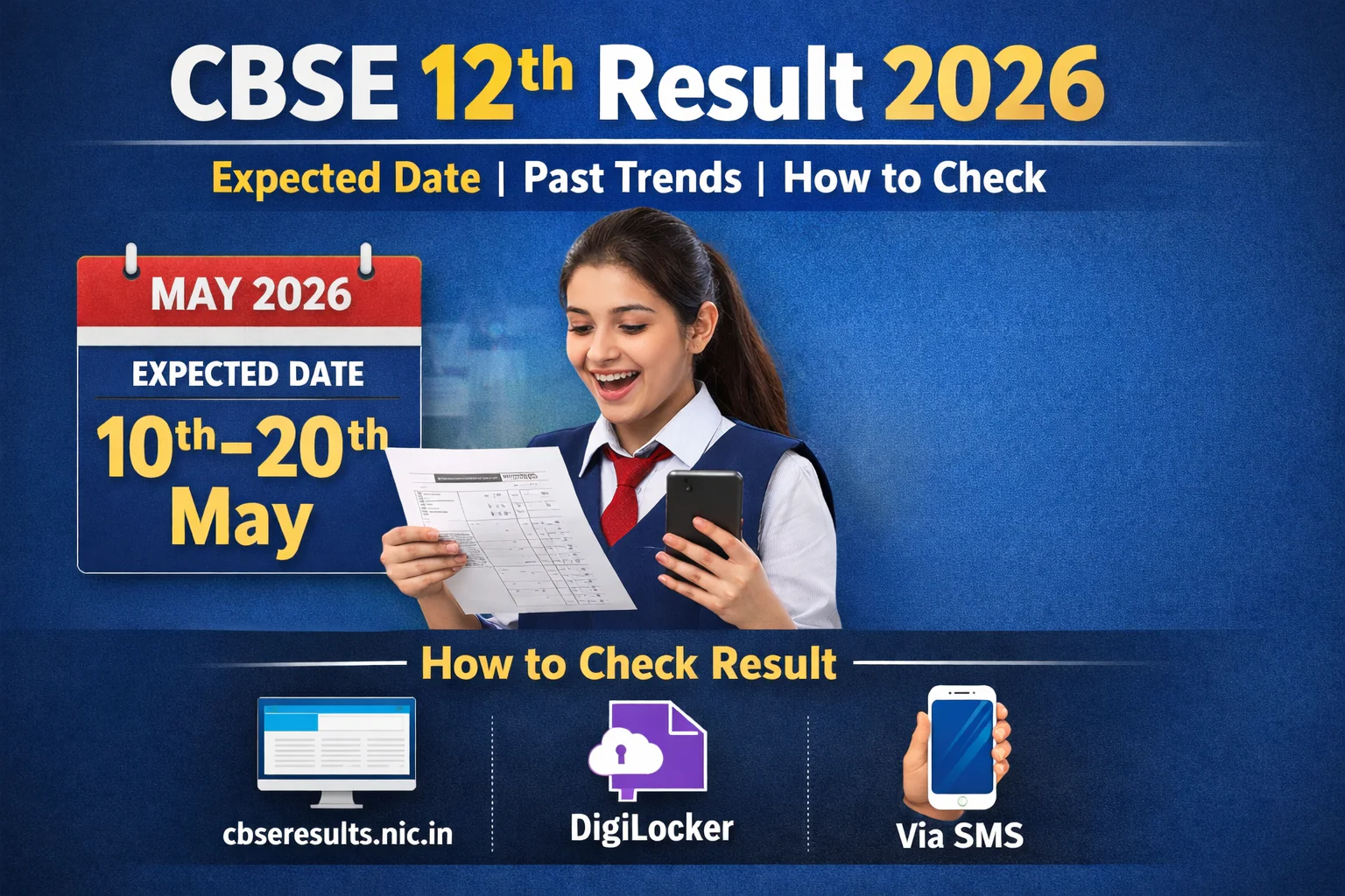 CBSE 12th Result 2026